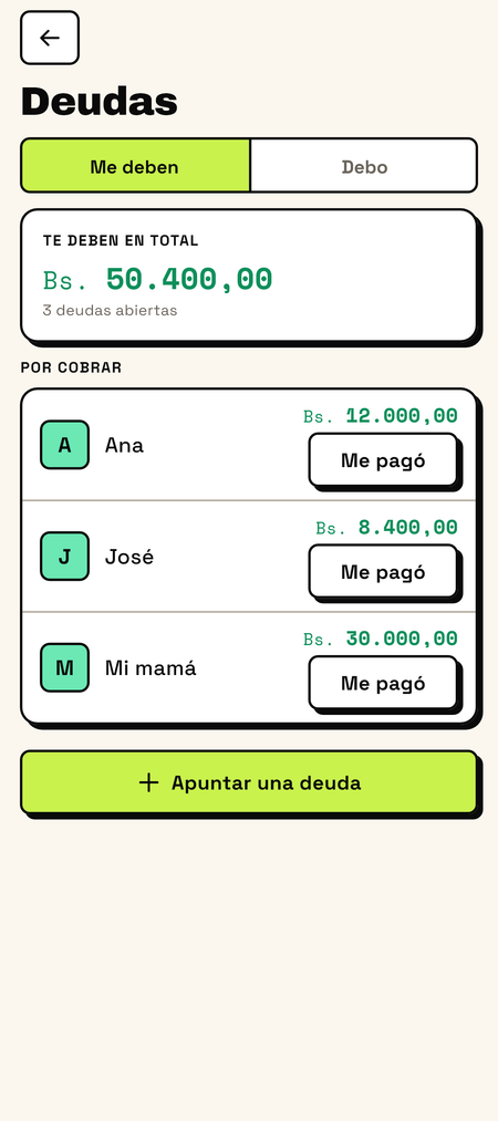 Pantalla de deudas de Locha con el total que le deben al usuario y la lista de personas por cobrar.