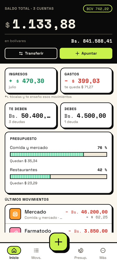 Pantalla de inicio de Locha: saldo total en dólares y su equivalente en bolívares, tarjetas de ingresos y gastos del mes, deudas y presupuesto.