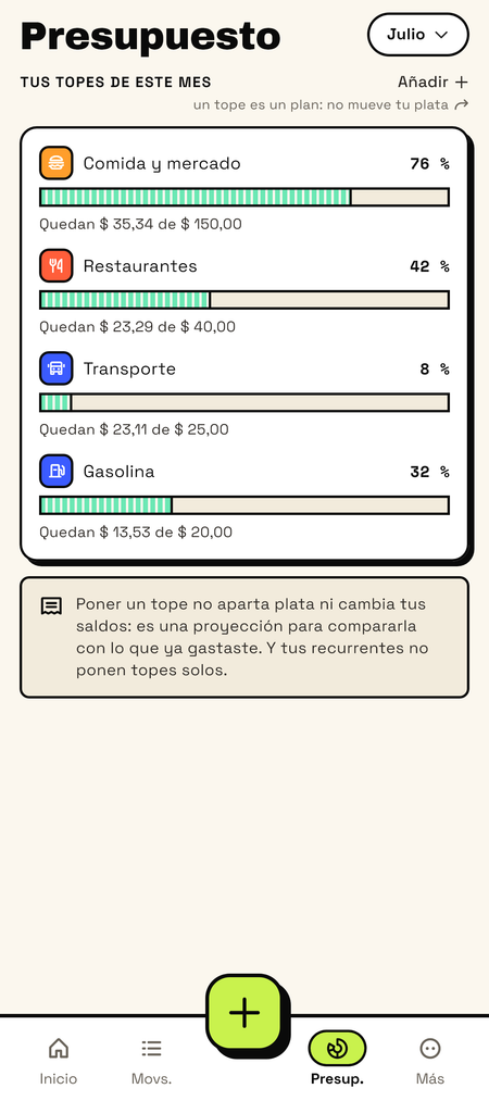 Pantalla de presupuesto de Locha con los topes del mes en comida, restaurantes, transporte y gasolina, cada uno con su barra segmentada y cuánto queda.